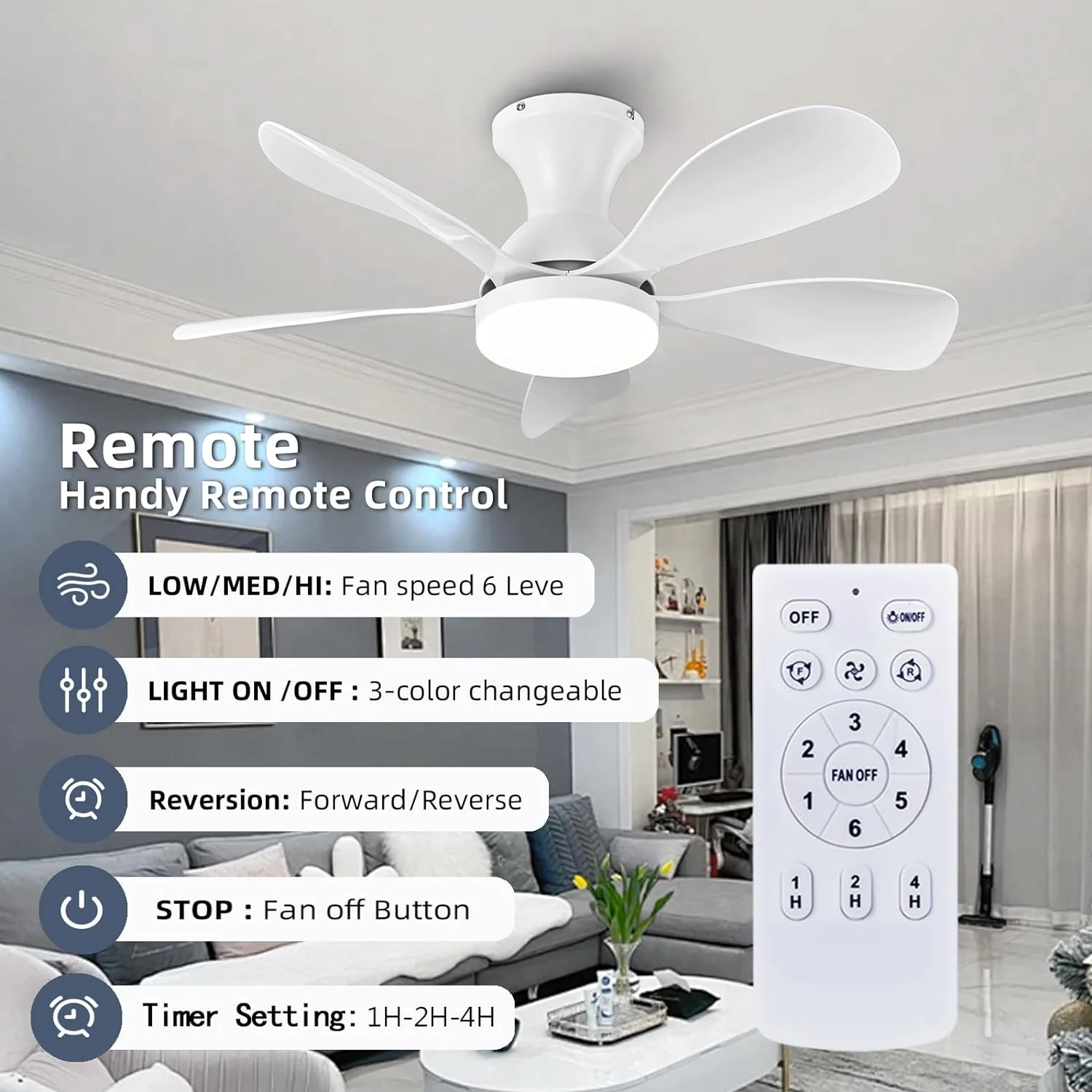 33In Low Profile Ceiling Fans with Lights and Remote,White Modern Flush Mount Ceiling Fan with 5 Reversible Blades Reversible for Outdoor Patio,Small Room,Bedroomn