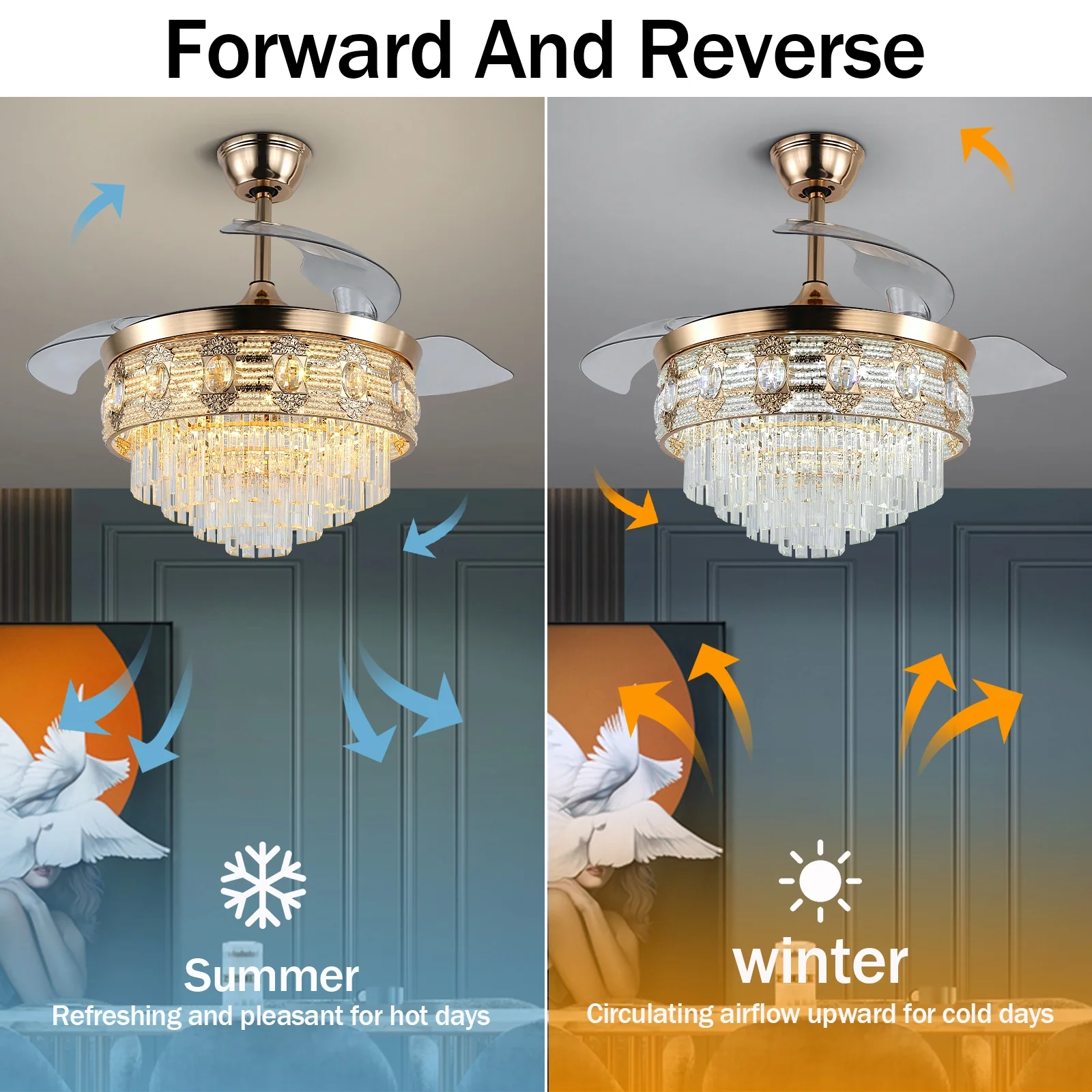 Deckrico Ceiling Fan with Light and Remote 42' Fandelier 3 Blades for Dining Room,Bedroom,Living Room