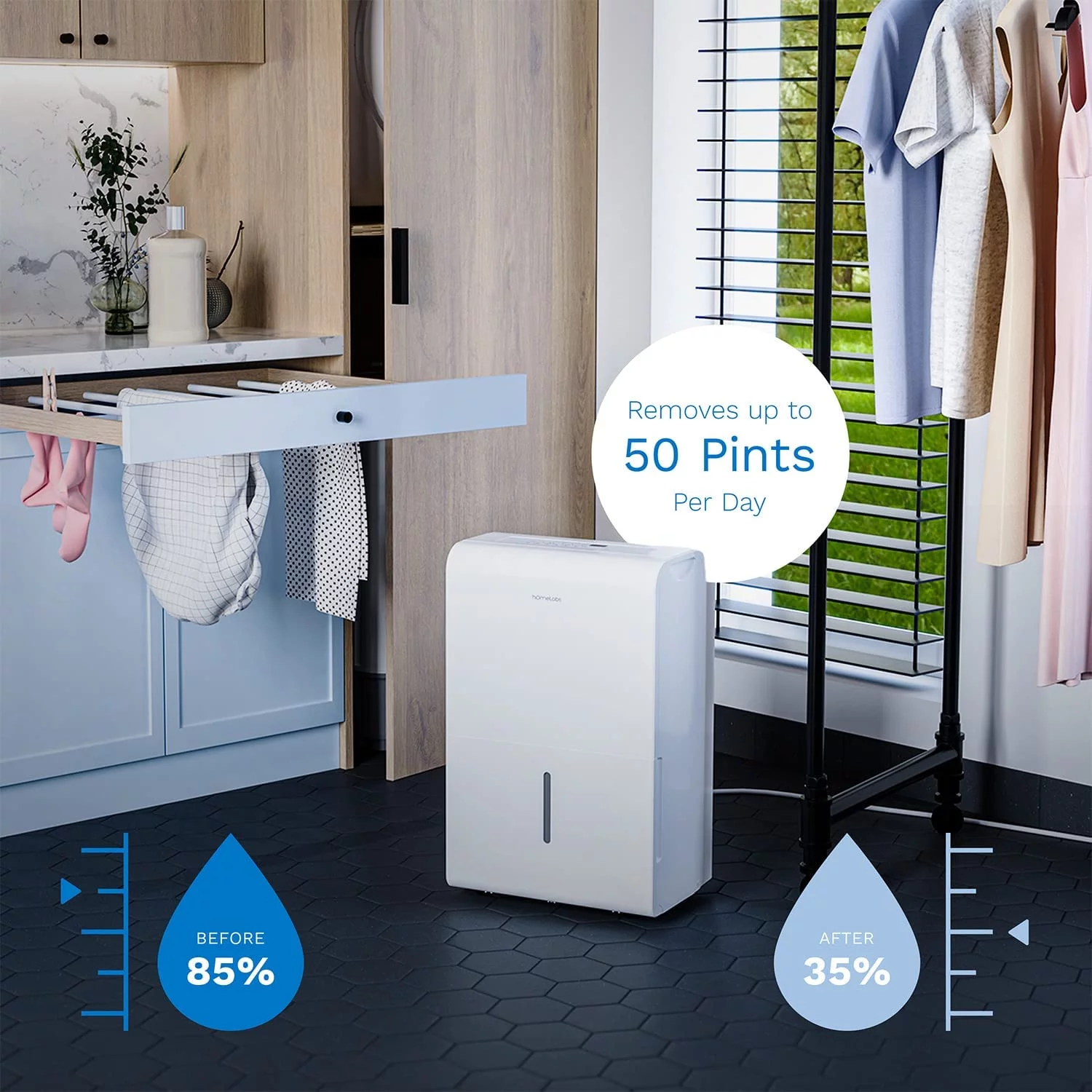 hOmeLabs 4500 Sq. ft. Energy Star Dehumidifier with Pump - Ideal for Large Rooms, Home Basements and Whole House - Powerful Moisture Removal and Humidity Control - 50 Pint (Previously 70 Pint)