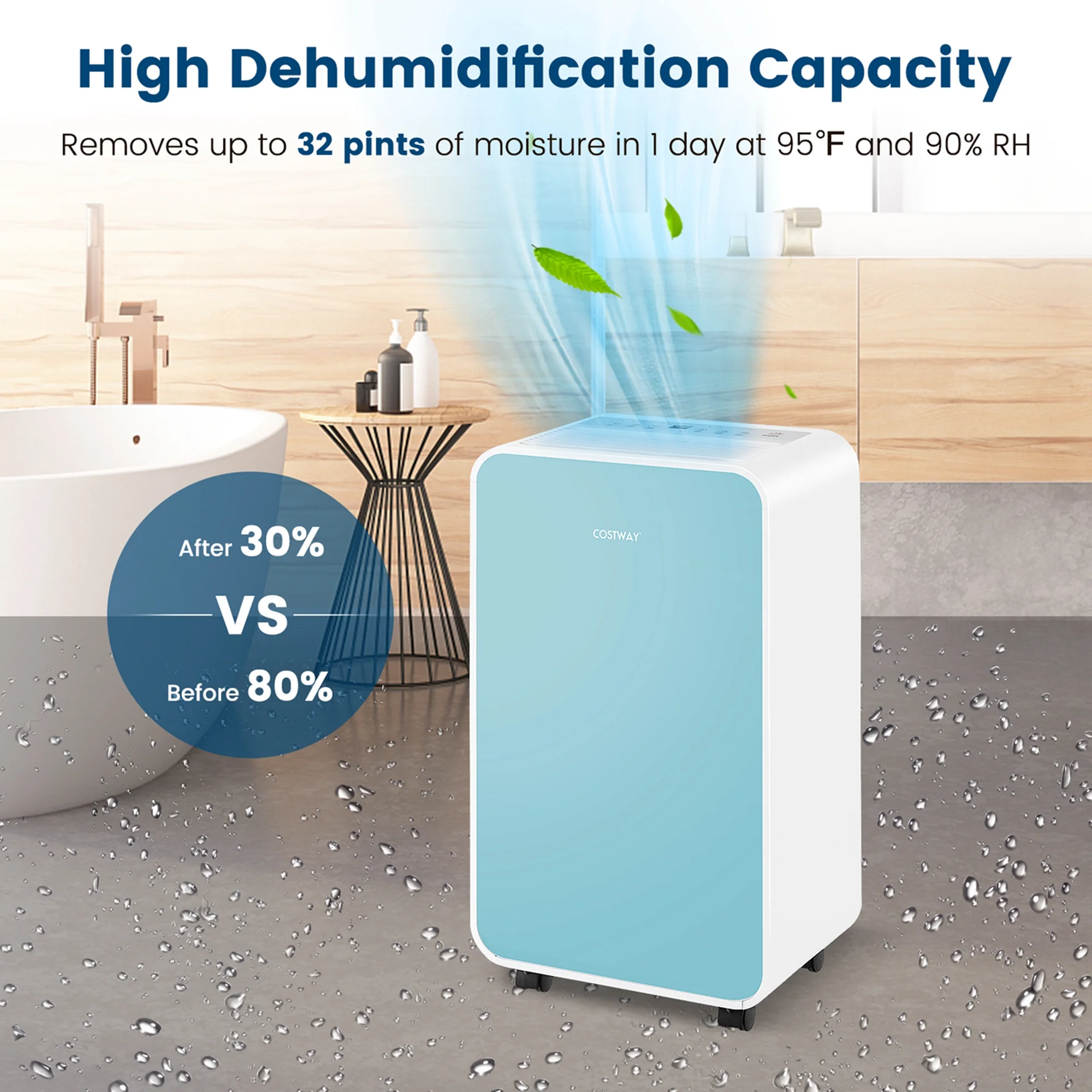 Costway Dehumidifier for Home Basement 32 Pints/Day 3 Modes Portable up to 2500 Sq. Ft Blue