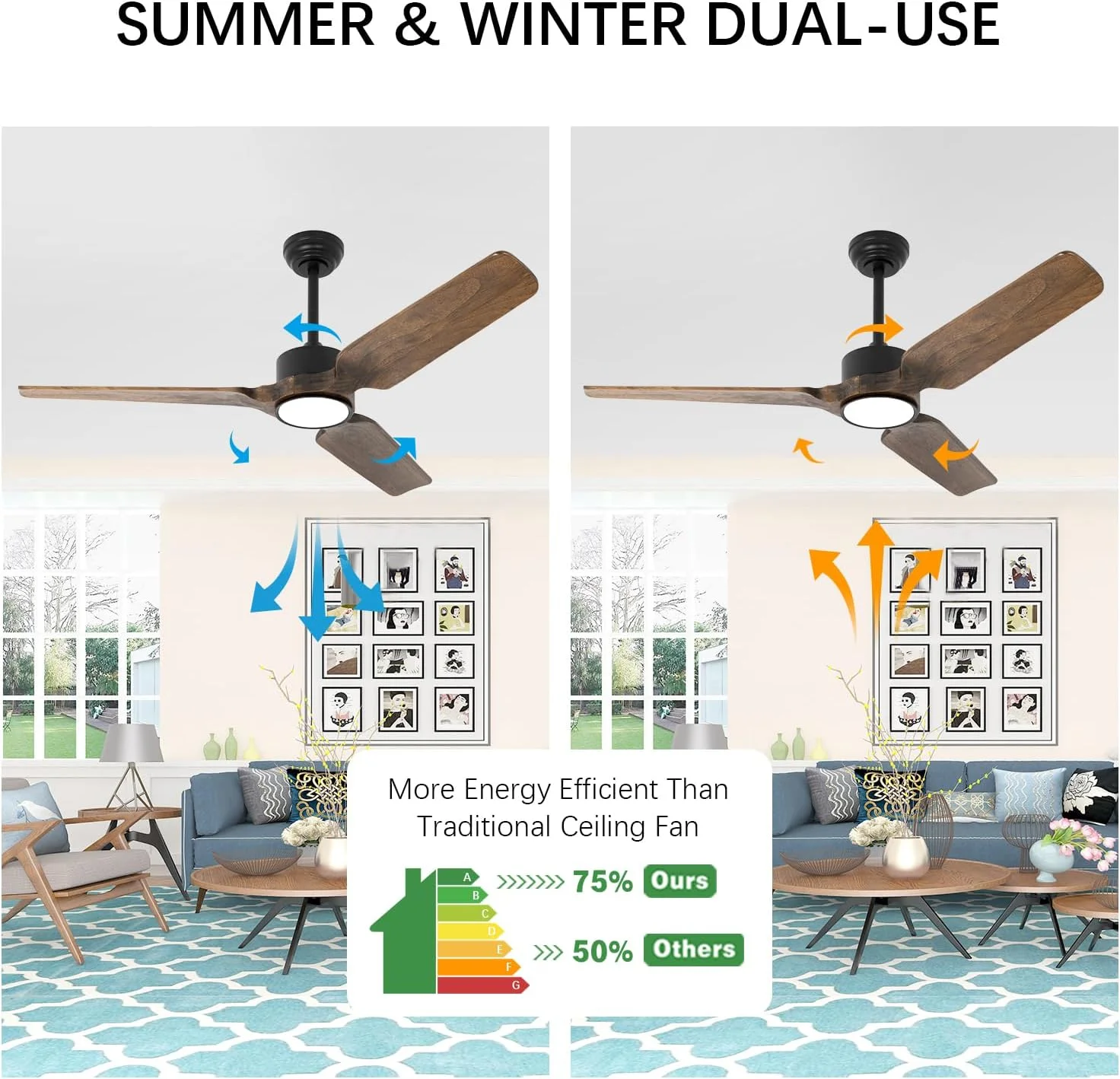 52' Ceiling Fan with Lights with Remote,Wood Ceiling Fans Noiseless Reversible DC Motor Reversible,Light Memory,6 Wind Speeds,Amber Wood Blades