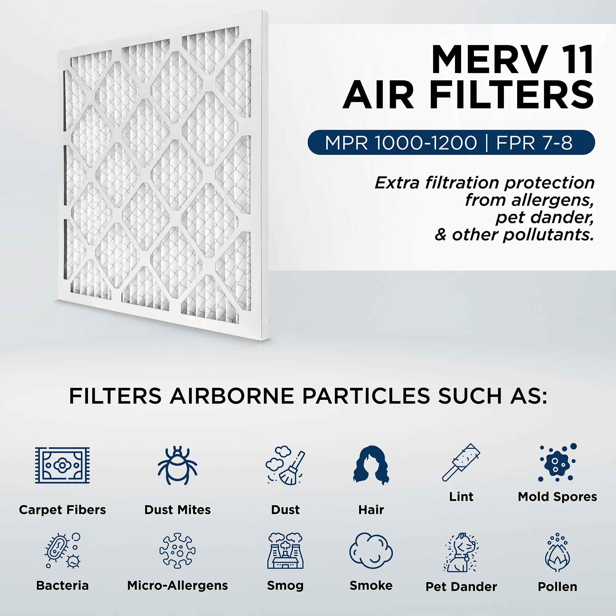 14x30x2 MERV 11, MPR 1000 Pleated AC Furnace 2' Air Filters by Pamlico. Case of 12. Actual Size: 13-1/2 x 29-1/2 x 1-3/4