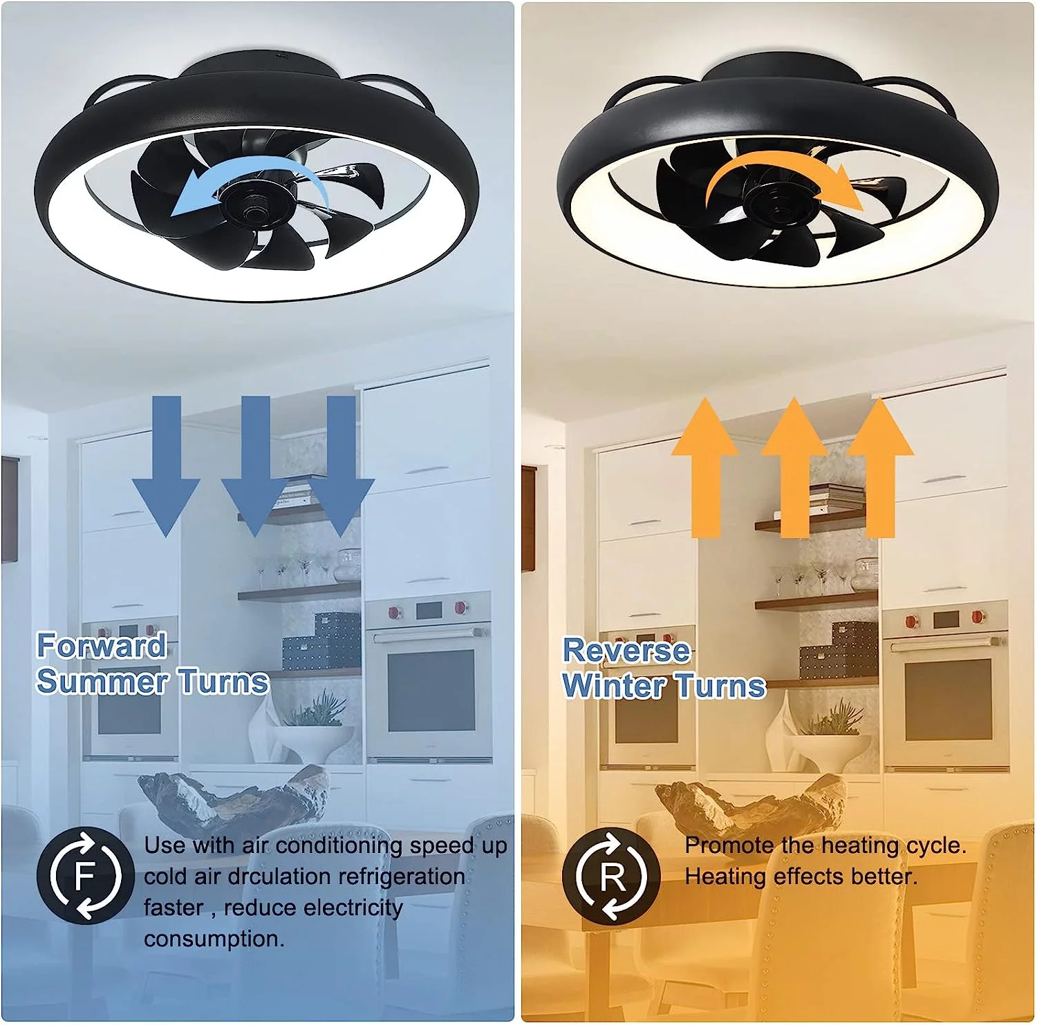 Depuley Low Profile Ceiling Fan with Light and Remote Control, Flush Mount Ceiling Fan Dimmable Led Memory Light Timing Reversible Motor