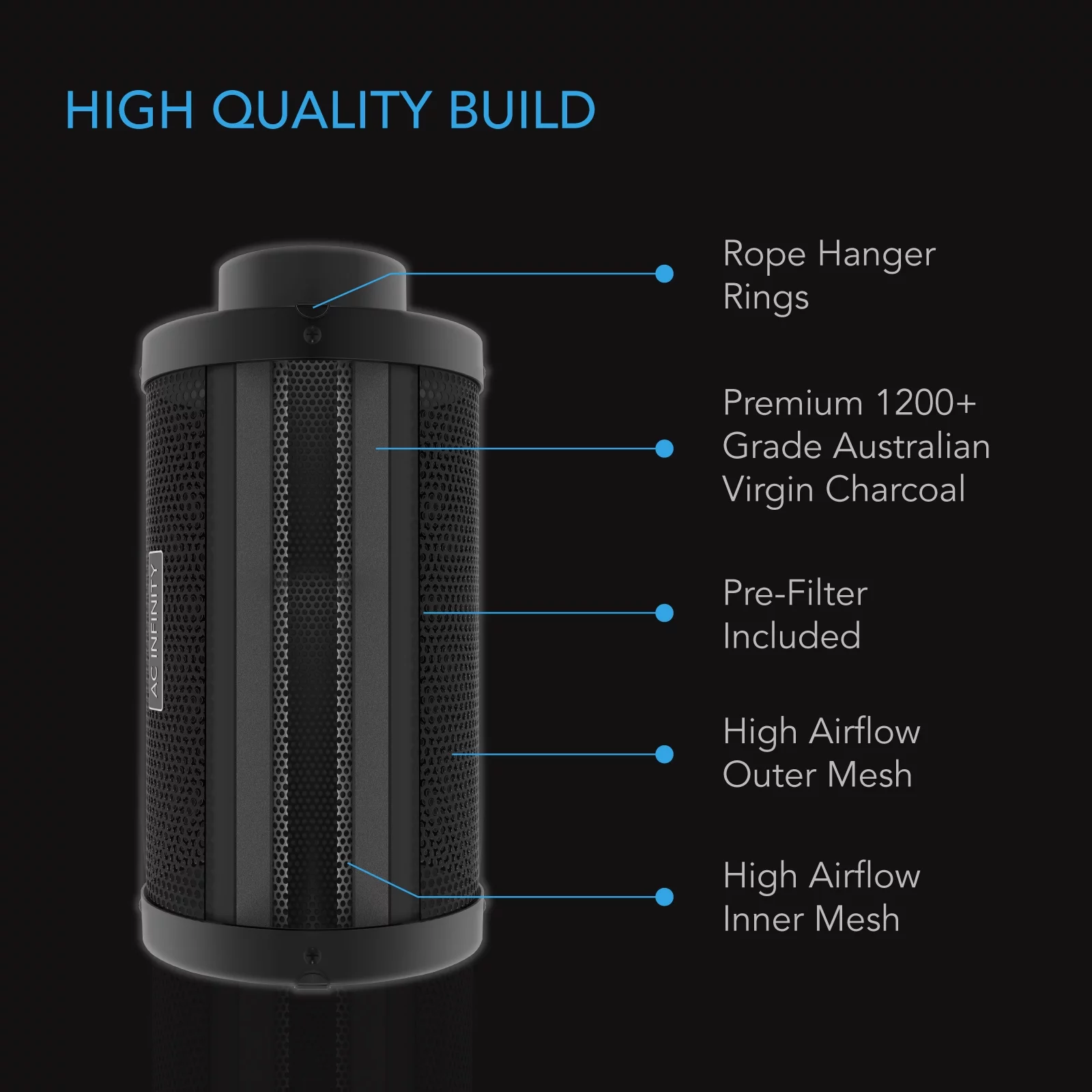 AC Infinity Air Carbon Filter XL 6