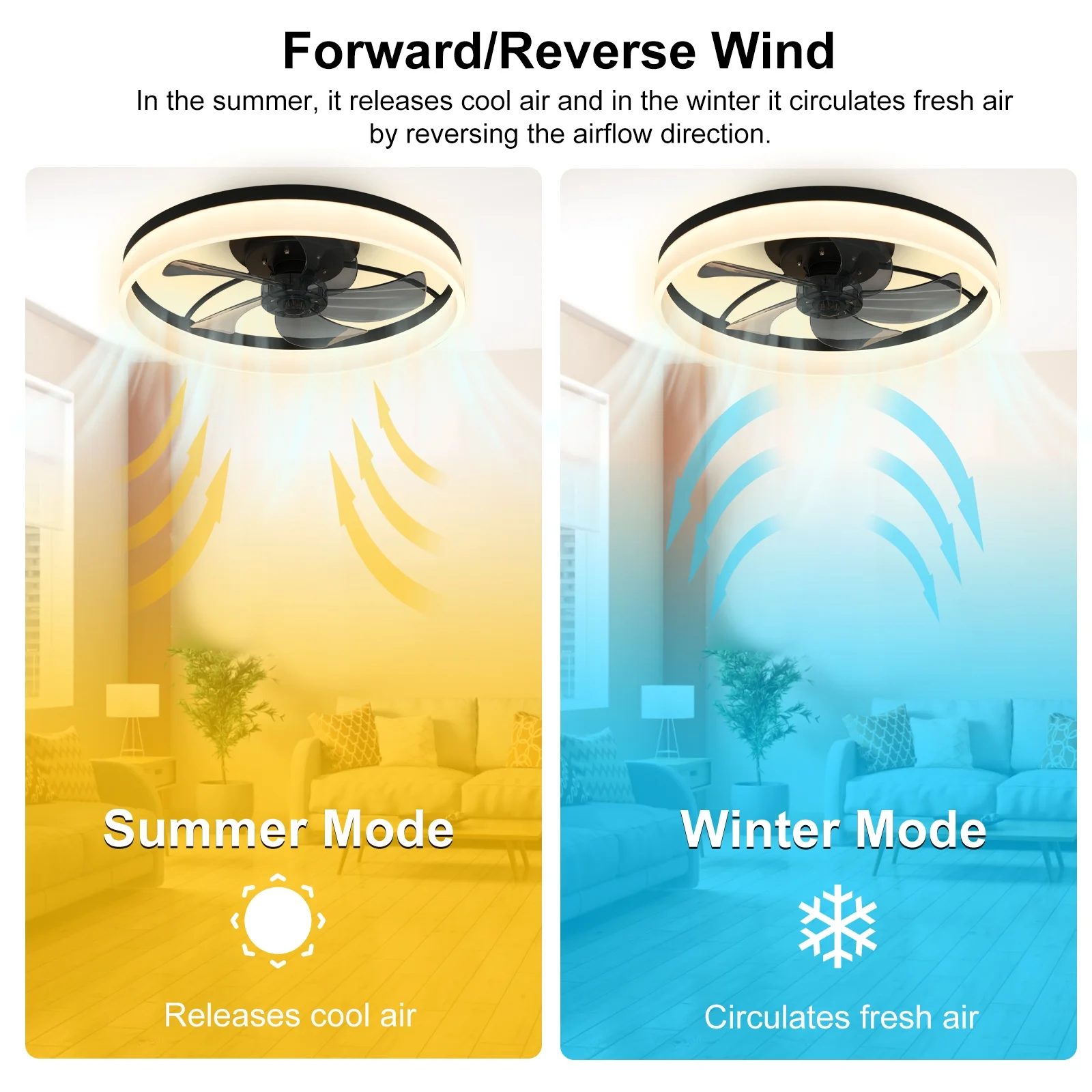 20' Modern Ceiling Fans with Lights and Remote, Semi Flush Mount Low Profile Ceiling Fan with 6 Speeds, LED Dimmable, 3 Color, 30W, Black