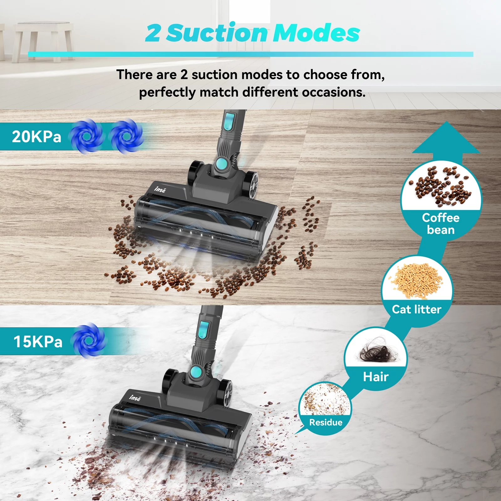 INSE Cordless Vacuum Cleaner, 6-in-1 Stick Vacuum 20kPa Lightweight for Hard Floor Carpet Pet Hair N370