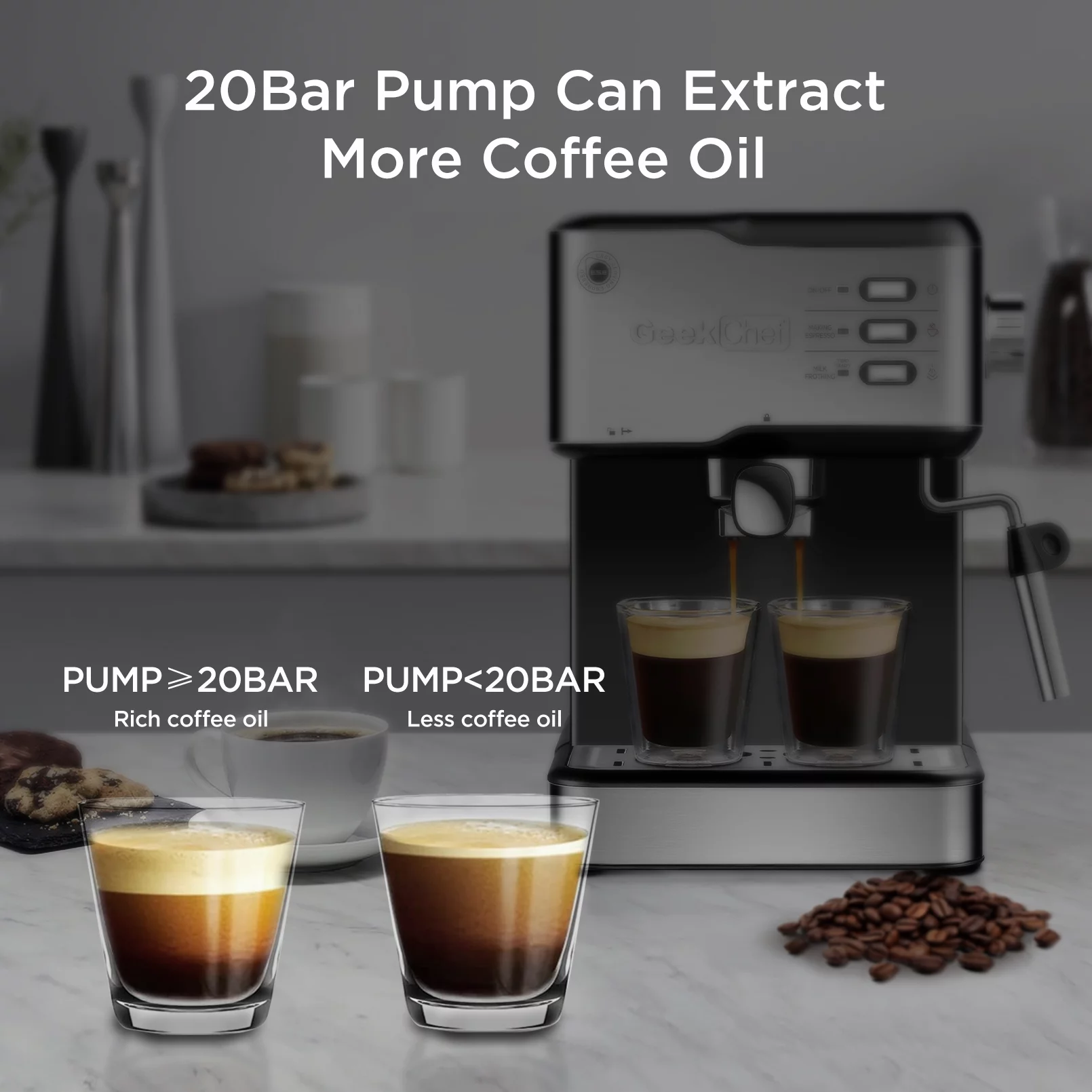 Espresso Machine 20 Bar Automatic Coffee Maker Cappuccino Latte Maker with Milk Frother Steam Wand Professional Coffee,Macchiato Maker for home,espresso maker