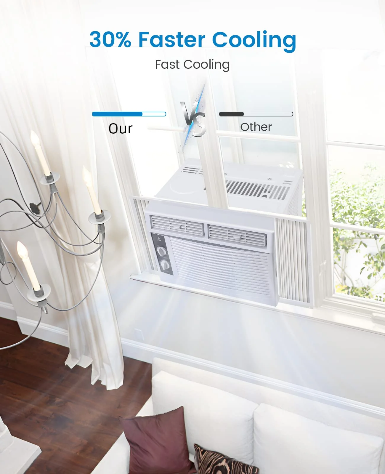 BROADFASHION 5000 BTU Window Air Conditioner, Window AC Unit with Easy-to-Use Mechanical Controls and Reusable Filter, Efficient Cooling for Smaller Areas, Cools 150 Sq.ft, 110-115V