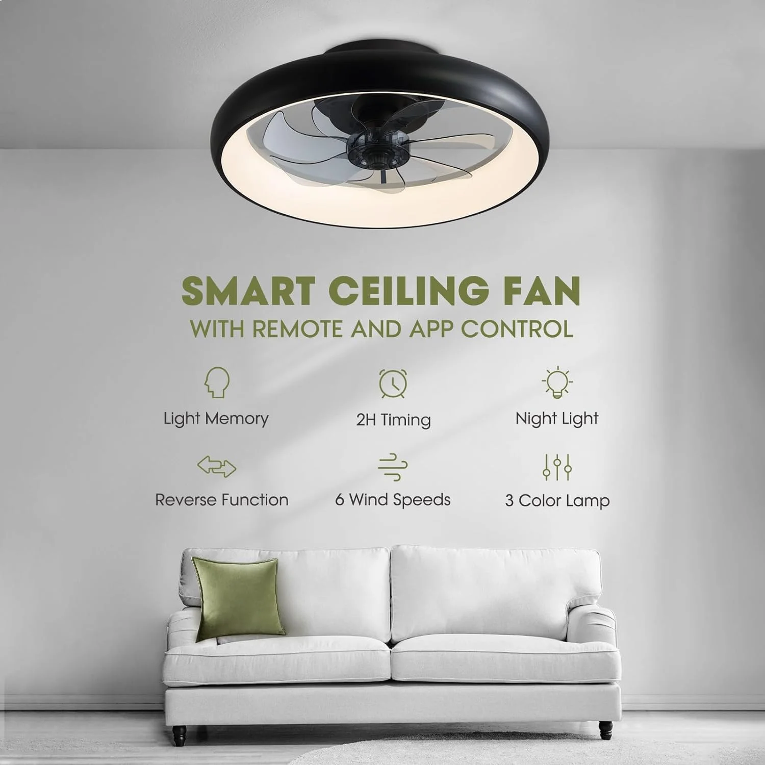 HOOMEDELIER Indoor Ceiling Fan with Light, 20' Flush Mount Ceiling Fan with 7 Blades,Remote & APP Control, 6 Speeds, Smart Dimmable LED