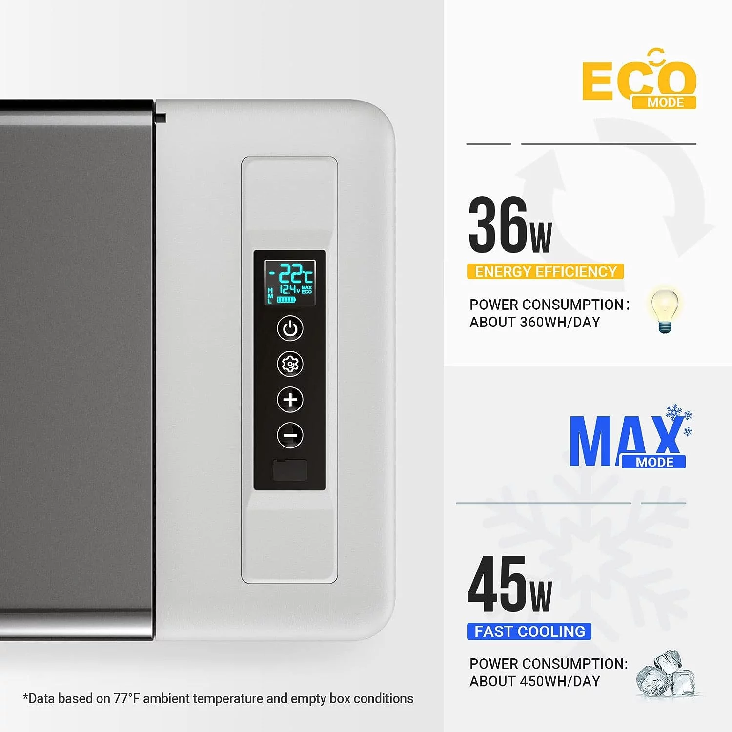 BougeRV Portable Car Refrigerator 23 Qt, 12 Volt Refrigerator Portable Freezer Compressor Cooler with -7�H~50�H Cooling Range, 12/24V DC 110~240V AC for RV Truck Vehicle Boat Outdoor & Home Use