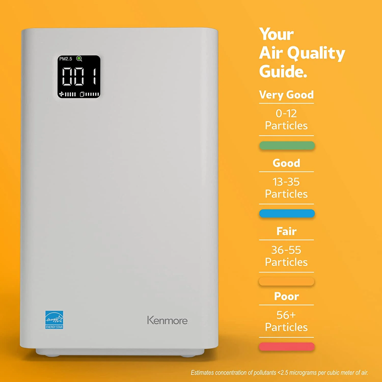 Air Purifier, H13 True HEPA Filters 3-Stage Filtration, Up to 1200 sq. ft., Kenmore PM2010