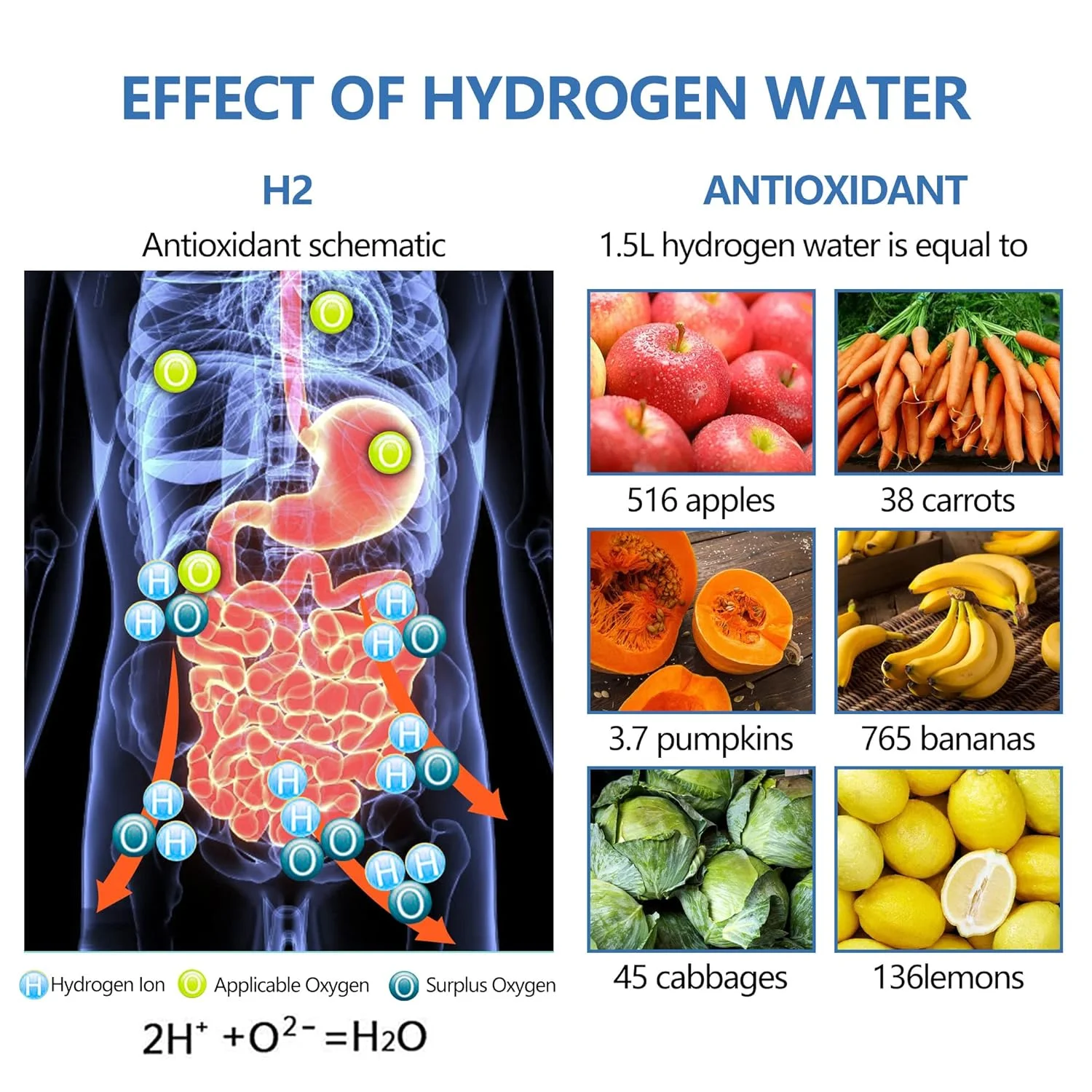 Husfou 1.5L Hydrogen Water Machine, W68H Echo Hydrogen Water Generator Kettle, Hydrogen Content up to 2300 PPB