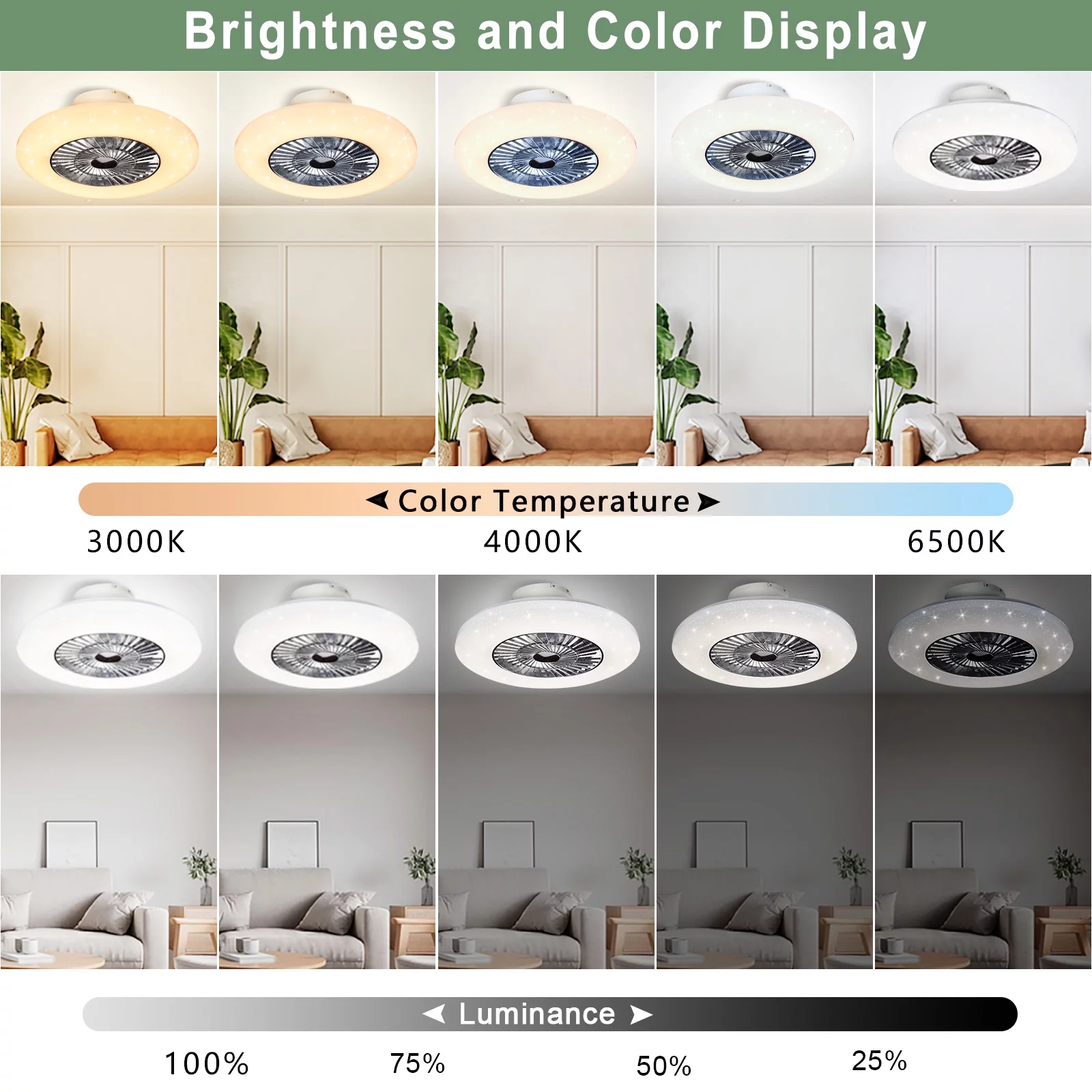 Depuley Bladeless Flush Mount Ceiling Fan with Light and Remote White Low Profile Ceiling Fan Lights Smart Ceiling Fan Light for Living Room Bedroom Kitchen