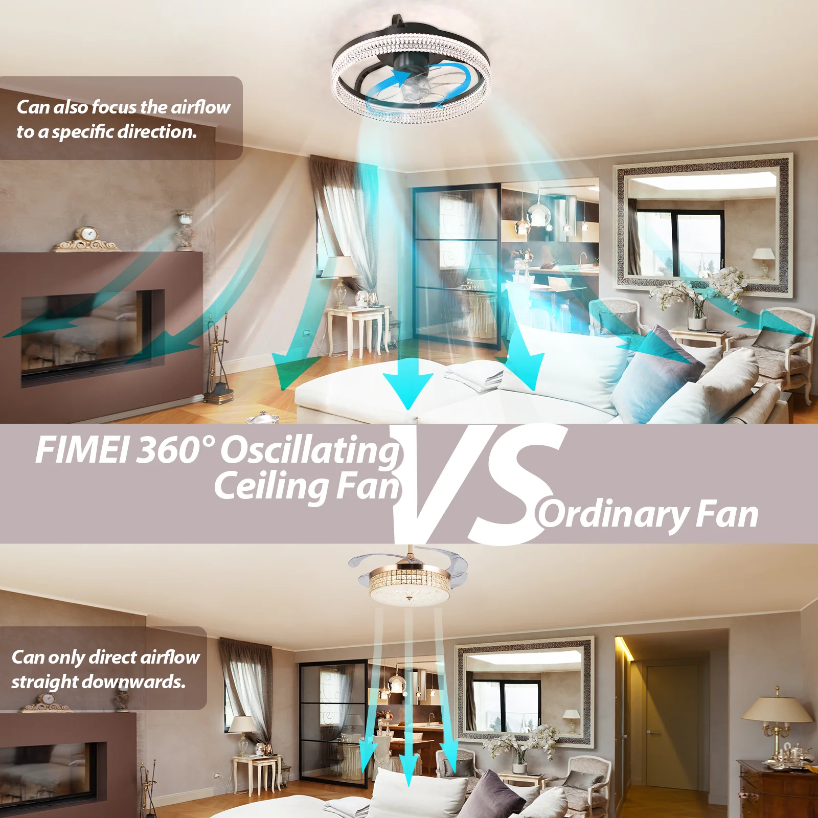 FIMEI Ceiling Fan Light Head Shaking Fan Black