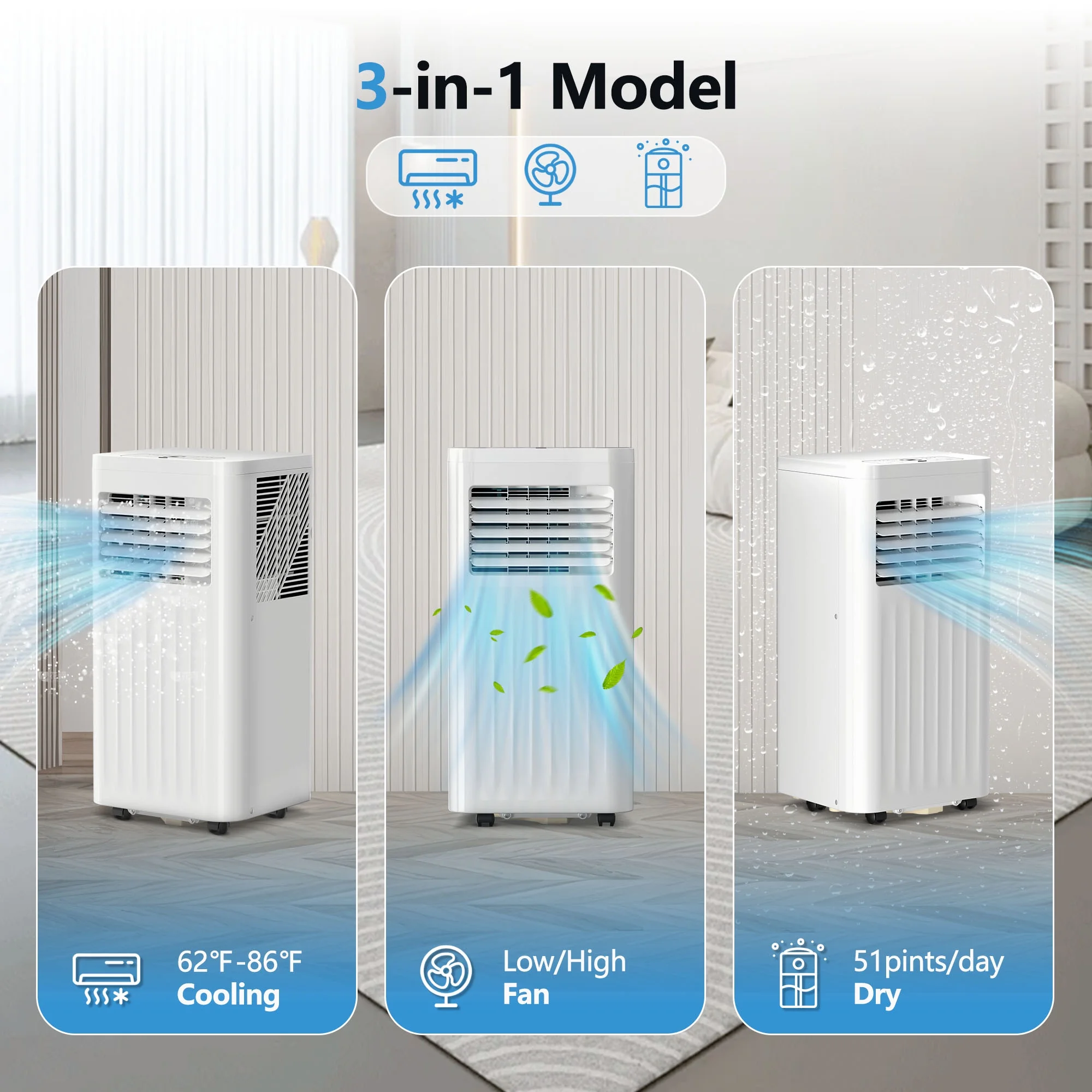 Havato Portable Air Conditioner, 5000BTU (8000BTU ASHRAE) Cools 200Sq.ft w/Remote, Dehumidifier & Fan