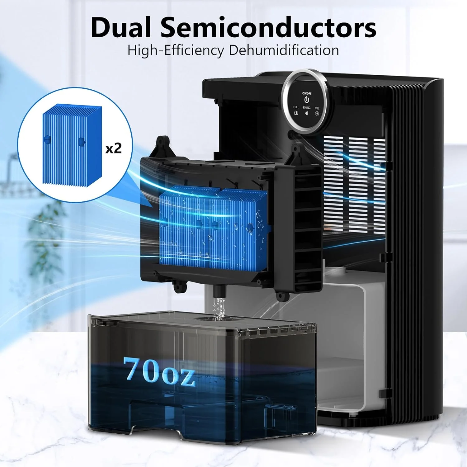 Dehumidifier for Home,70oz Water Tank, Dehumidifier for Bedroom, Bathroom with 5 Colors Lights,Auto Shutoff(H3 Black)