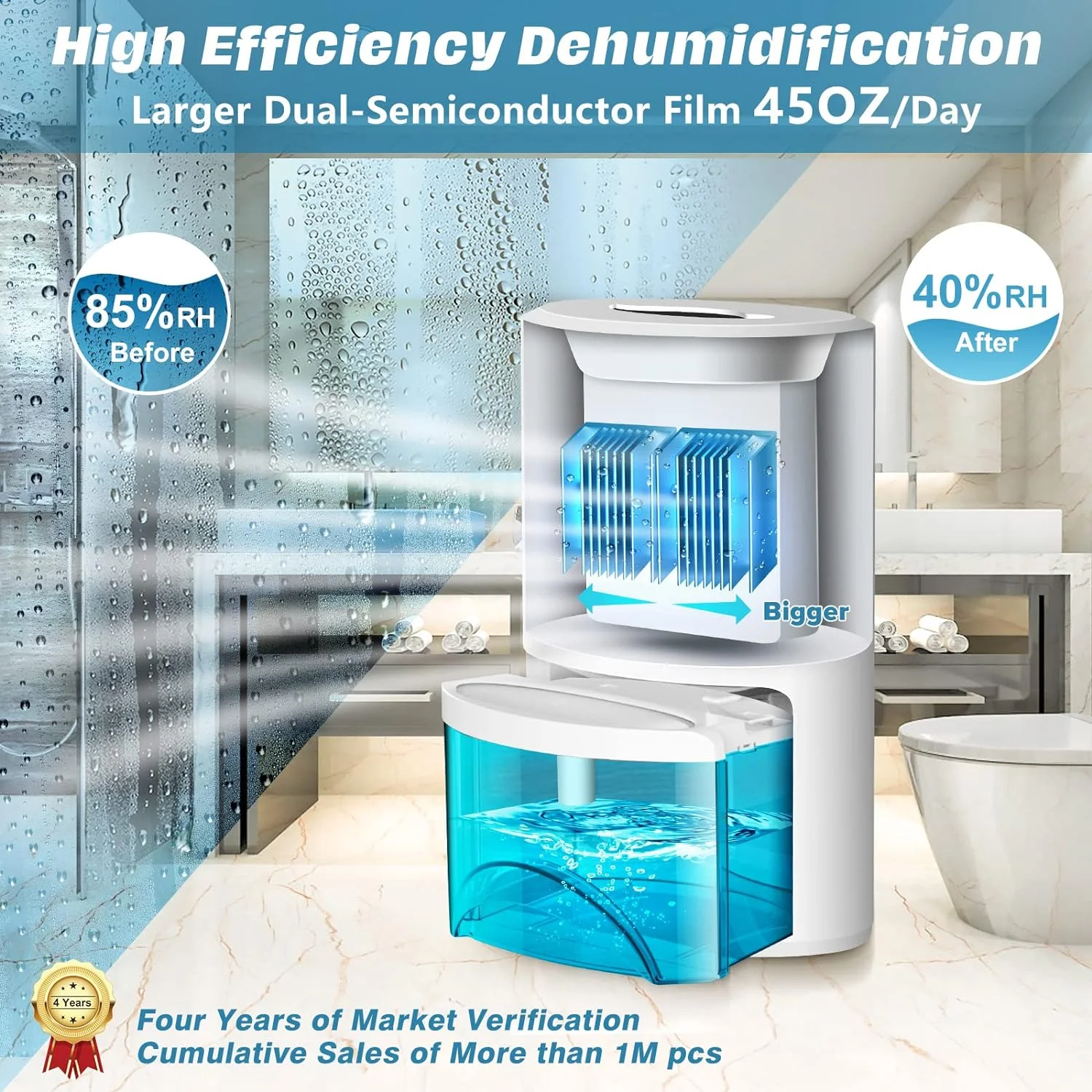 Gocheer Upgraded Air Dehumidifier with Drain Hose,up to 800 Sq.ft Quiet Dehumidifier 68oz Water Tank for Basements RV Bedroom Closet Bathroom