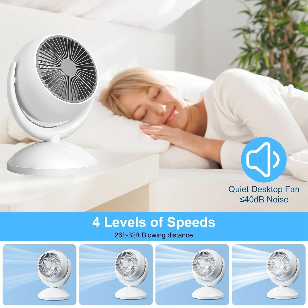 Air Circulator Desk Fan Portable Desktop Rechargeable Oscillating Fan with 4 Speeds 360 Degree Tilt Head Automatic