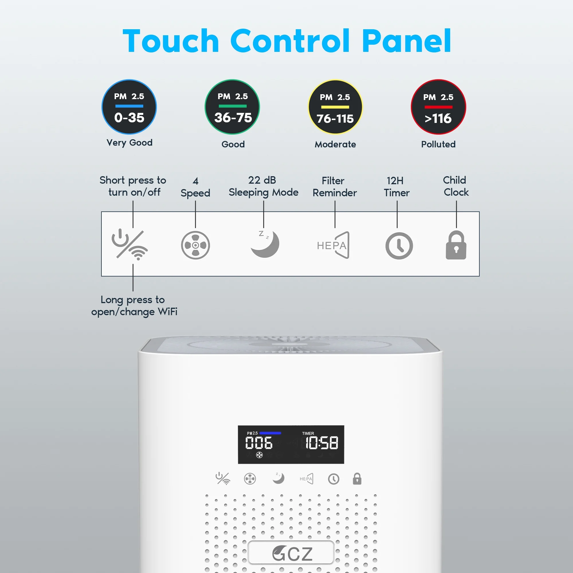 GCZ Air Purifier for Large Rooms, 2500 Sq. ft Smart WiFi Air Cleaner H13 True HEPA Filter Air Purifiers for Allergies and Asthma Remove 99.97% Pet Hair, Allergies, Smokers, Odors, Dust, Pollen