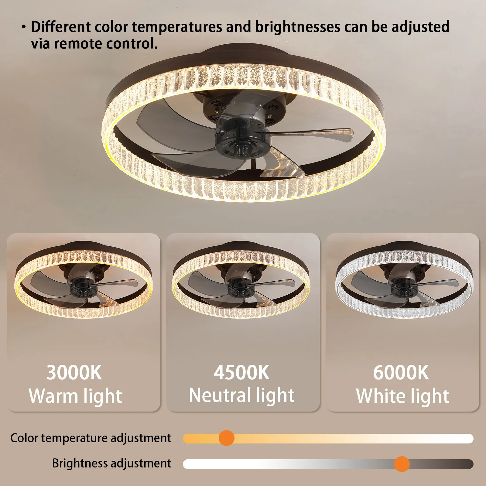 Aukfa 20' Ceiling Fans with Lights and Remote, 6 Speeds Flush Mount Ceiling Fan for Bedroom, Living Room