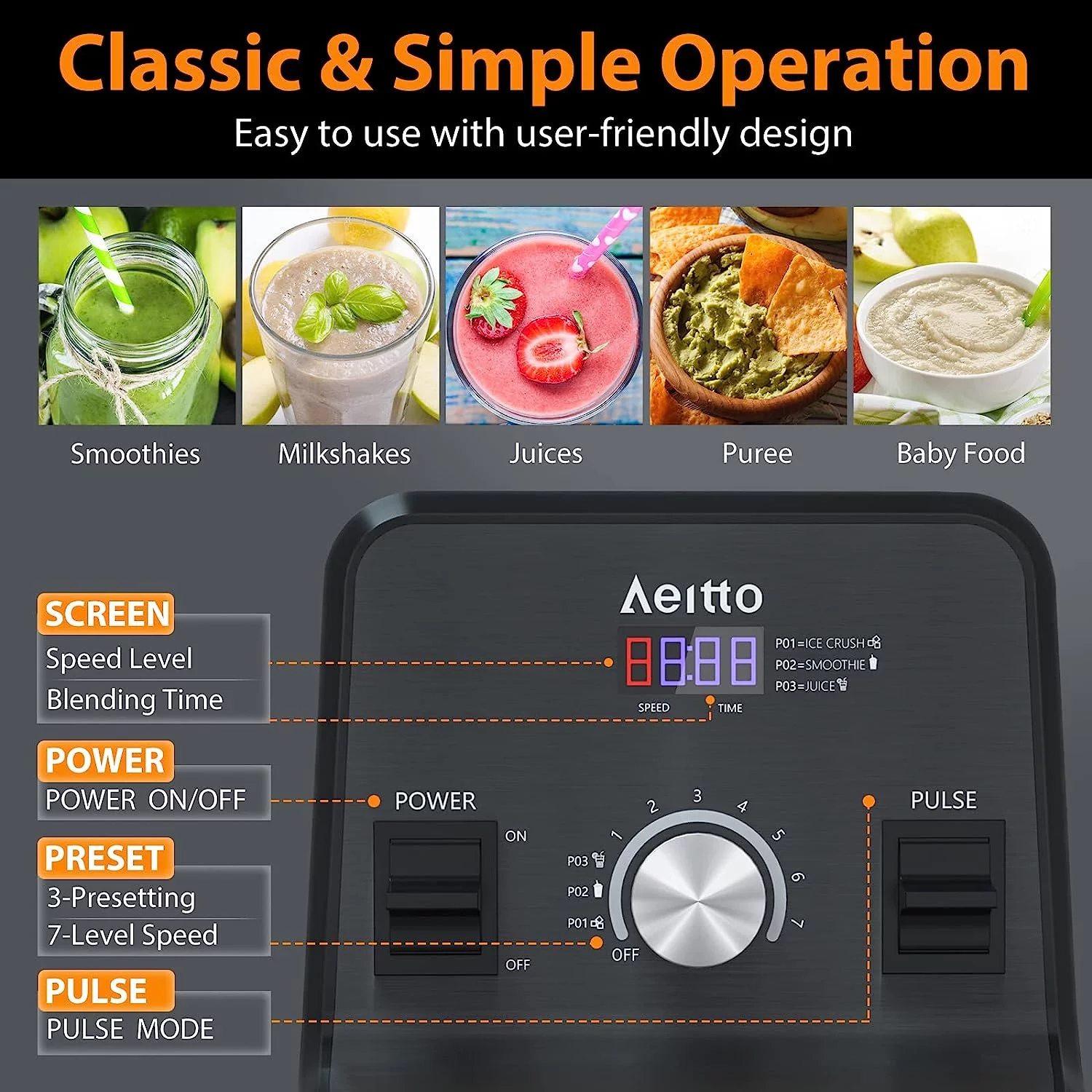 Aeitto? Blender, Blenders for Kitchen with 1500-Watt Motor, 68 Oz Large Capacity, Countertop Professional Blenders for Ice Crush, Frozen Drinks, Black