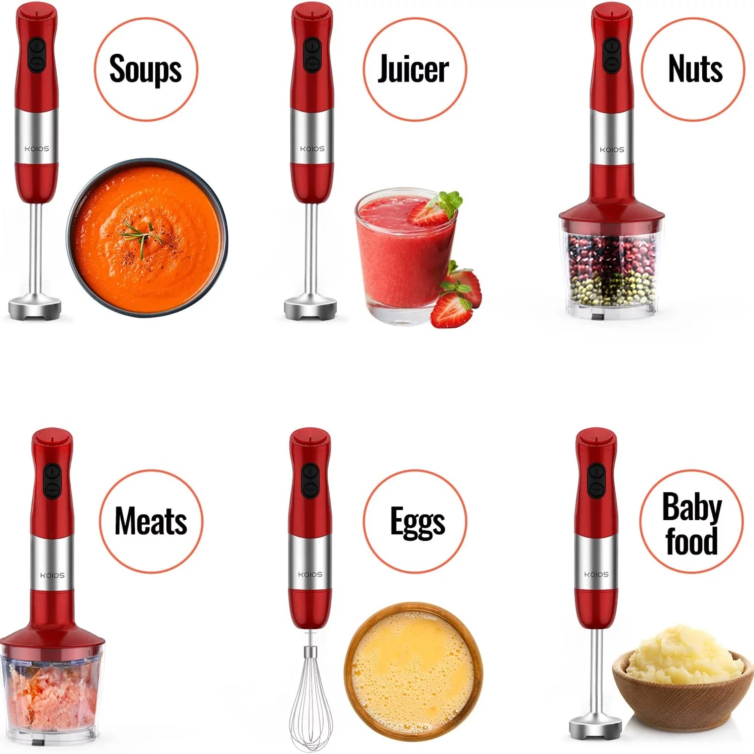 KOIOS 5-in-1 Immersion Blender - 1000W Handheld Blender with 12 Speeds & Turbo, Food Processor, Whisk, Frother - BPA-Free, Red