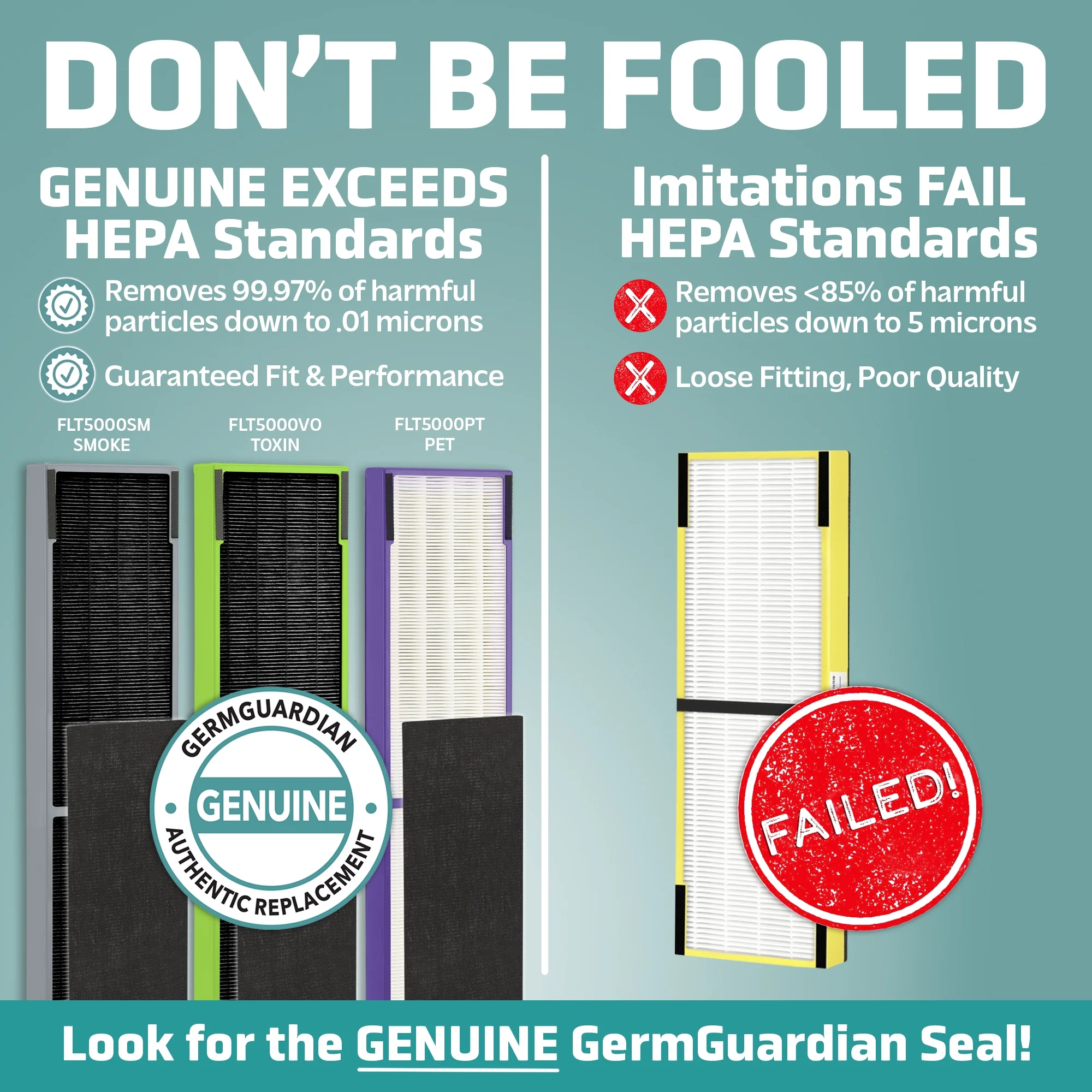 GermGuardian Genuine HEPA Pet Pure Replacement Filter C, for Model AC5250PT, 4-Pack, FLT5250PT4PK
