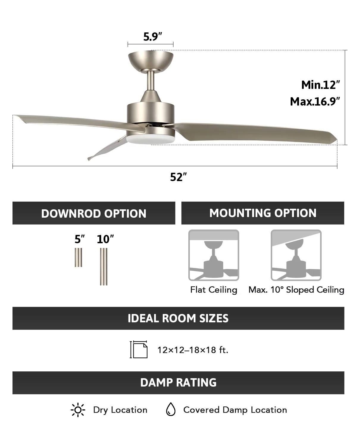 Bestco Smart Ceiling Fan with Dimmable Lighting Kit Remote Voice App Controls, Nickel