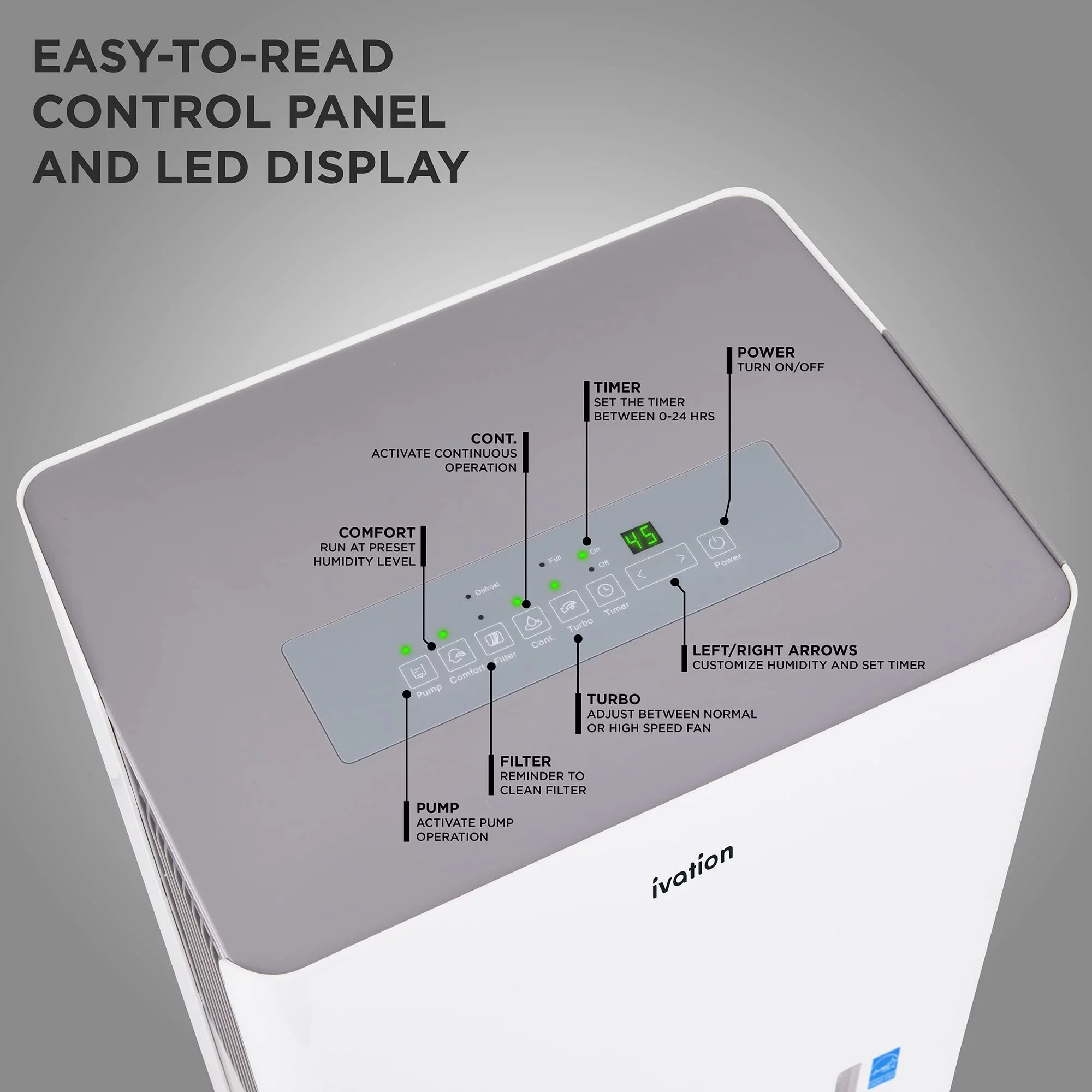 Ivation Energy Star 50 Pint Dehumidifier with Pump & Drain Hose Connector, Spaces Up to 4,500 Sq ft