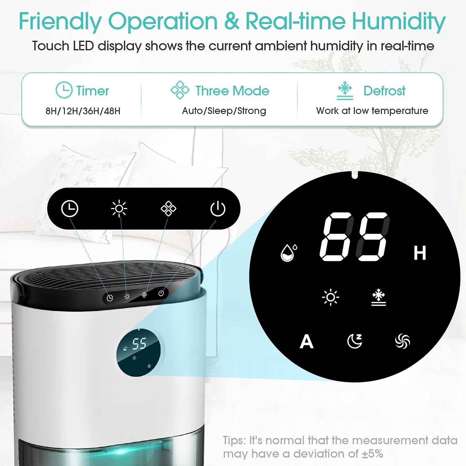 KLOUDIC 78oz 2300ml Dehumidifier for Home up to 480 Sq ft With Humidity Control Portable Ultra Quiet Dehumidifiers