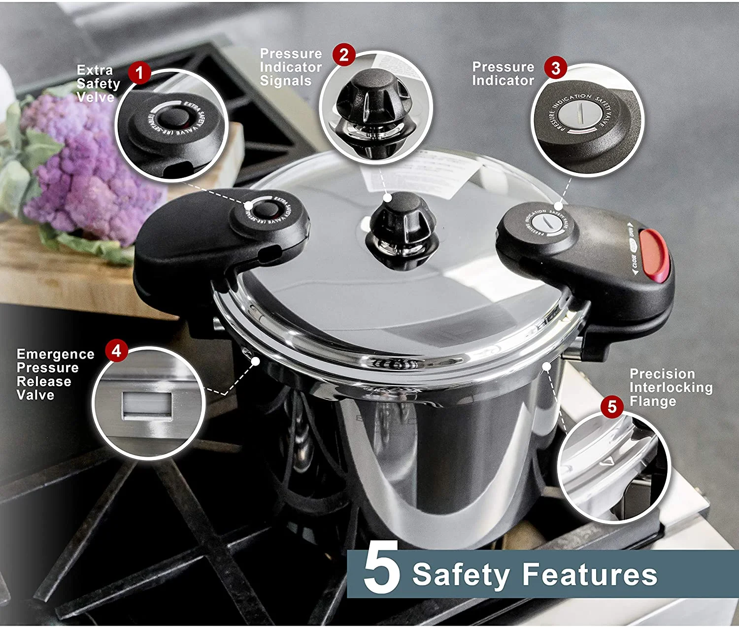 BUFFALO Stainless Steel Pressure Cooker QCP408, 8-Quart pressure canner, stovetop pressure cooker, removable gaskets and parts, easy to clean