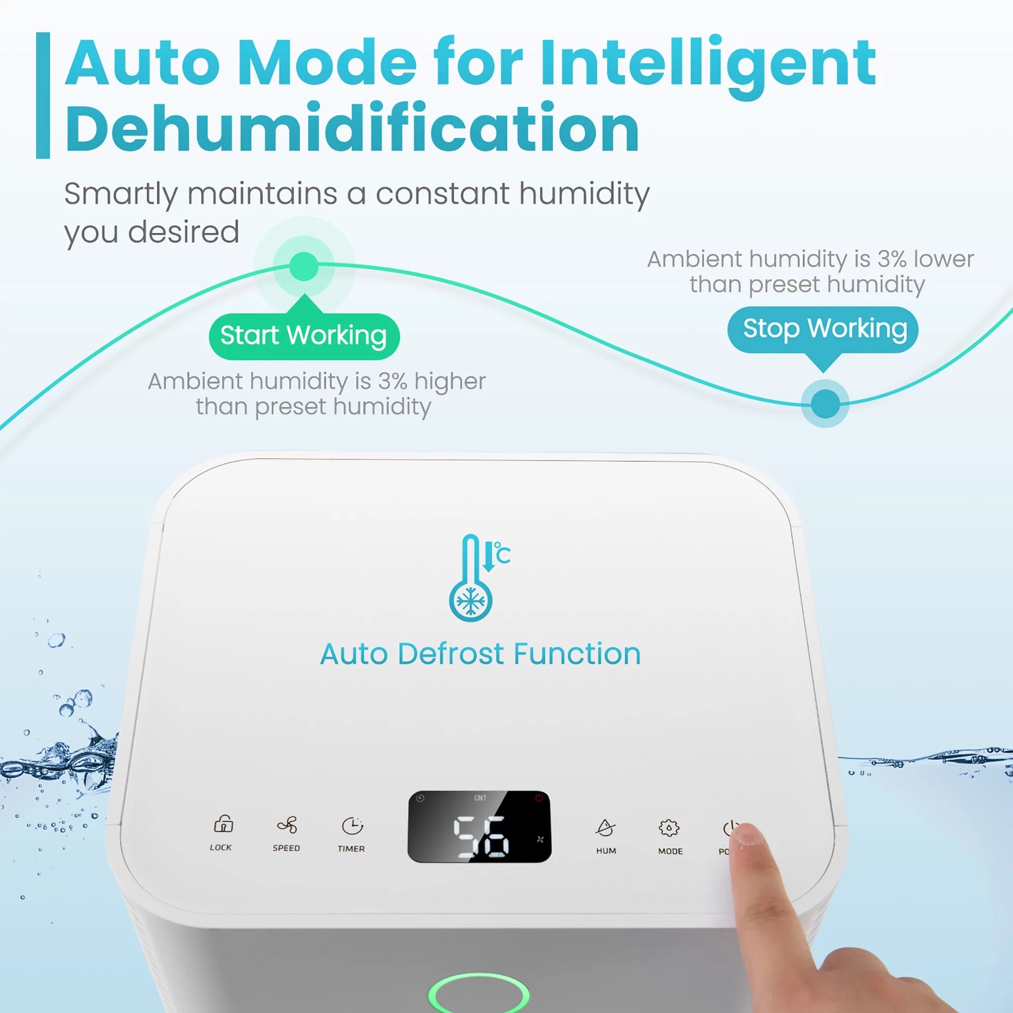 Costway 1750 Sq. Ft 32 Pints Dehumidifier w/ Auto Defrost & 24H Timer Drain Hose