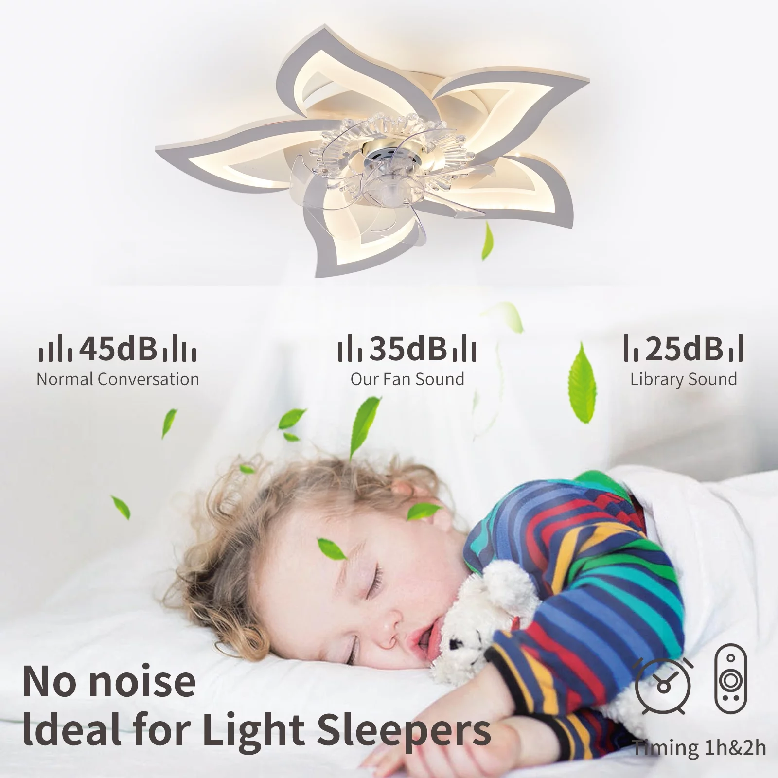 27.2' Smart Ceiling Fan with Lights Remote APP Control, Modern Flush Mount Bladeless Ceiling Fan, 3 Color 6 Speeds Low Profile Ceiling Fan with Light for Bedroom Living Room Kitchen - White