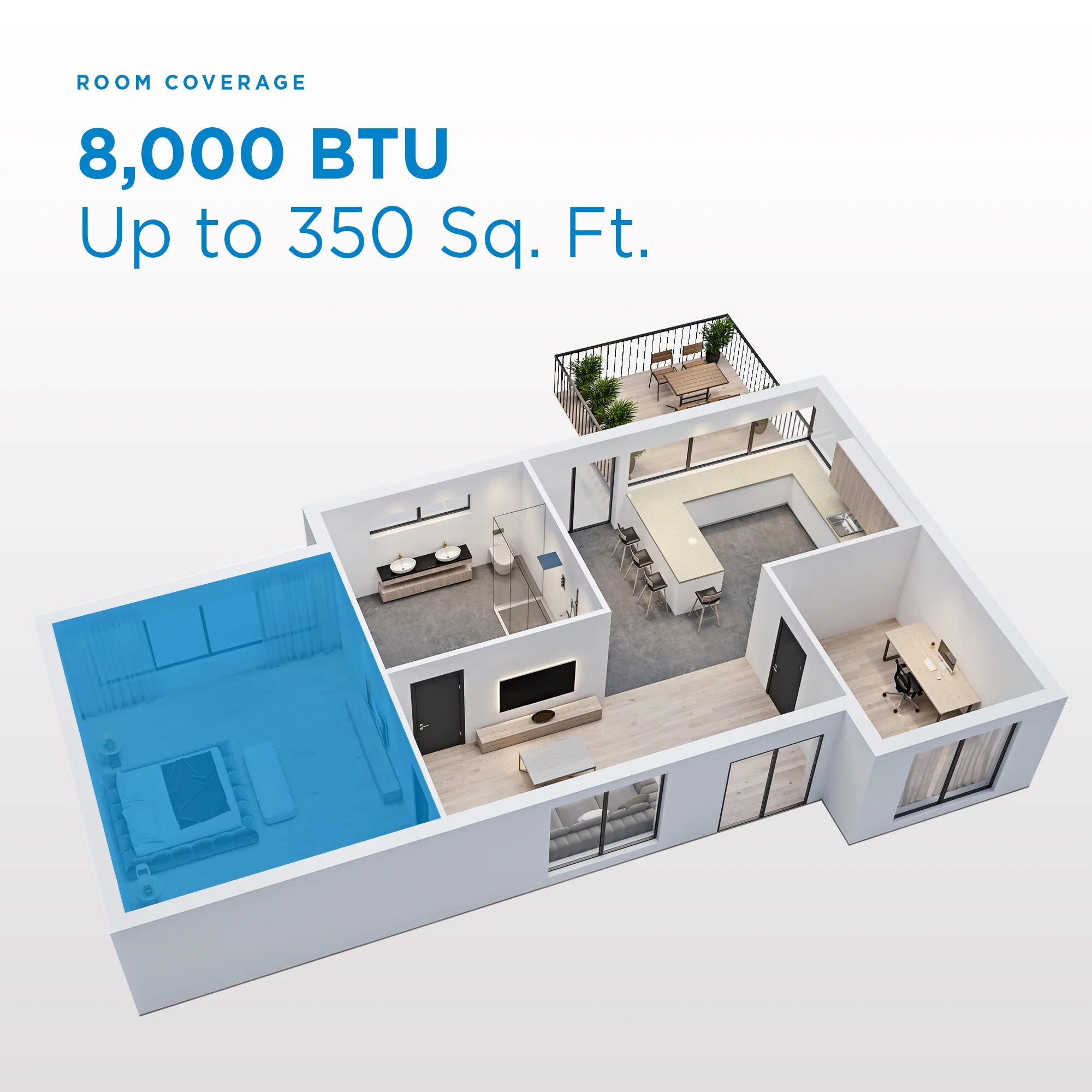Danby 8,000 BTU Window Air Conditioner with WiFi and Remote in White for Rooms up to 350 sq. ft.