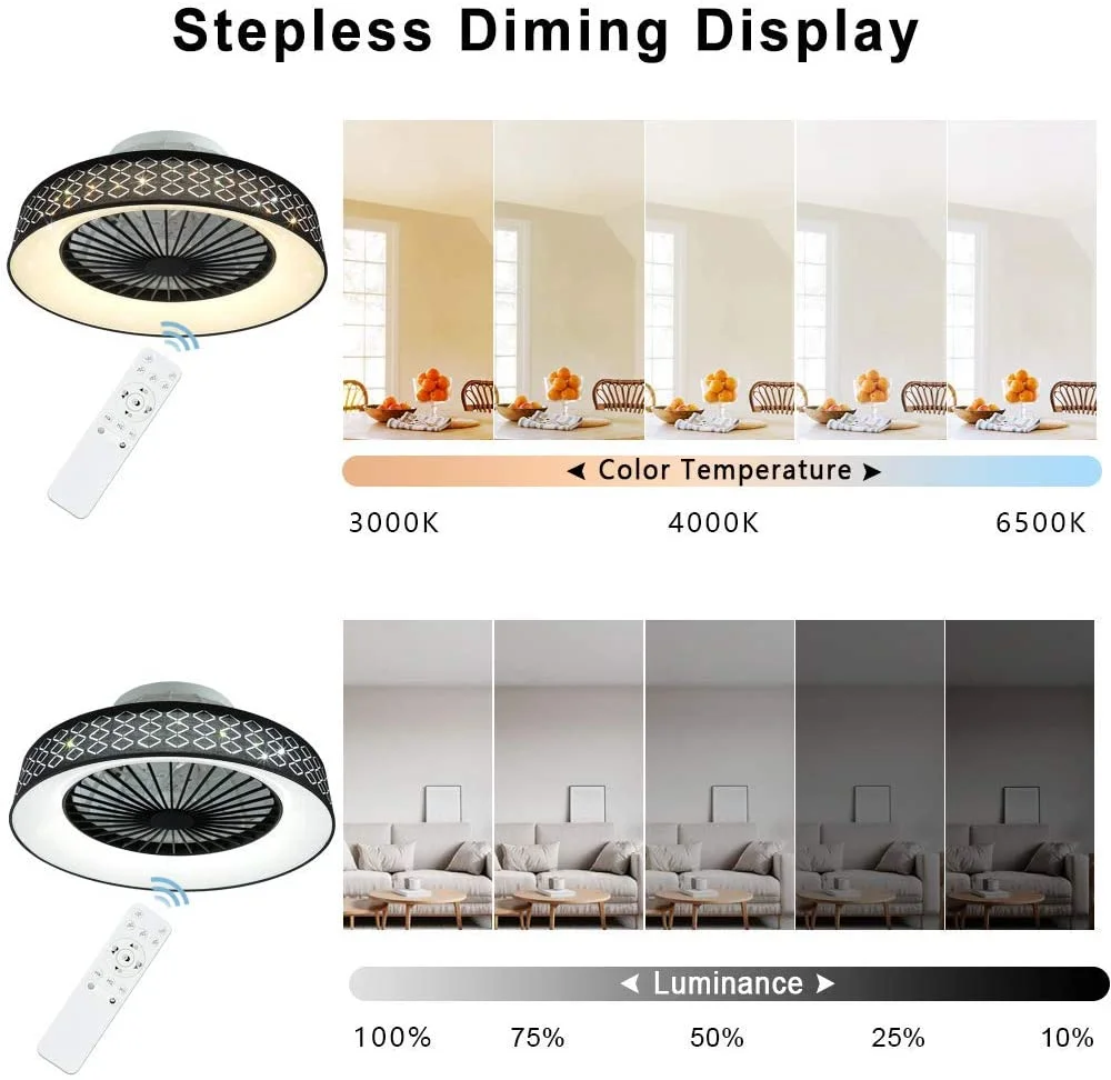 Depuley LED Ceiling Fan Light Kit, Low Profile Ceiling Fan with Light, Modern Ceiling Fan with Remote for Living Room, Bedroom, Dining, 3 Colors Changing, 3 Speeds, Timing