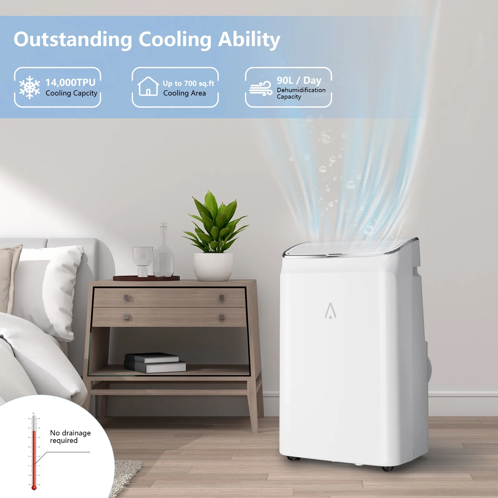 Homhougo��14,000 BTU Portable Air Conditioner, 3-IN-1 Quiet AC Unit with Remote Control, Built-in Dehumidifier, Fan, Auto, Sleep Modes, Cools Room up to 750 Ft Sq, 24H Timer