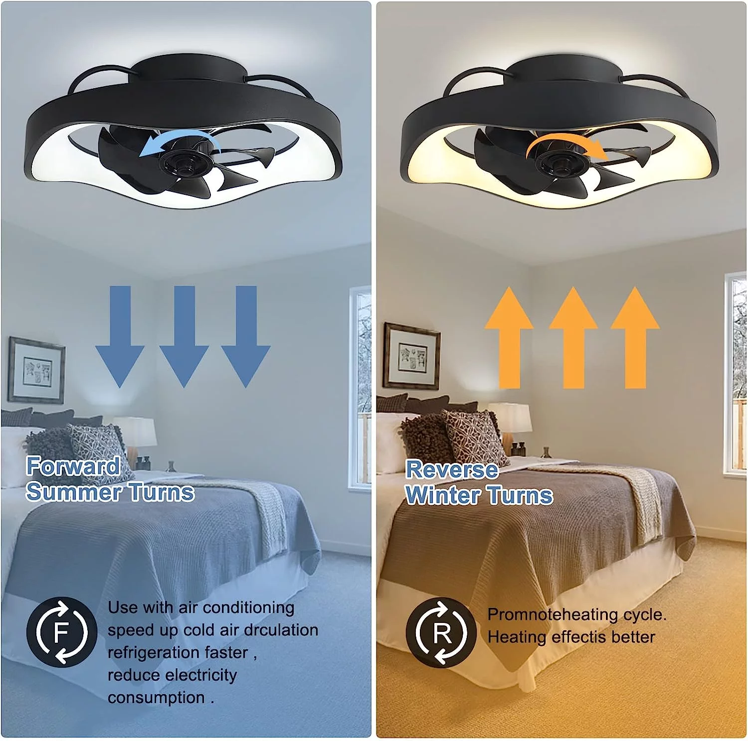 Depuley Modern Low Profile Ceiling Fan with Light and Remote, Flush Mount Ceiling Fan Shaker Plum Dimmable LED Memory Light Timing Reversible Motor