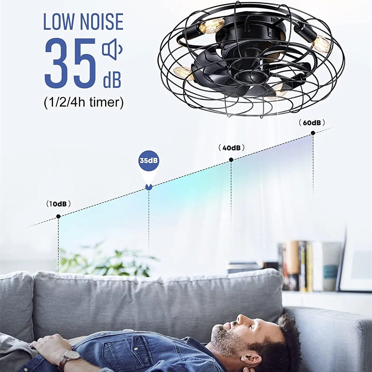 Glitnous 18' Caged Low Profile Ceiling Fan with Light and Remote, Black Flush Mount Fandelier Rustic Farmhouse Lighting & Ceiling Fans, Bladeless 6 Speed Reverse Airflow for Bedroom Kitchen DiningRoom