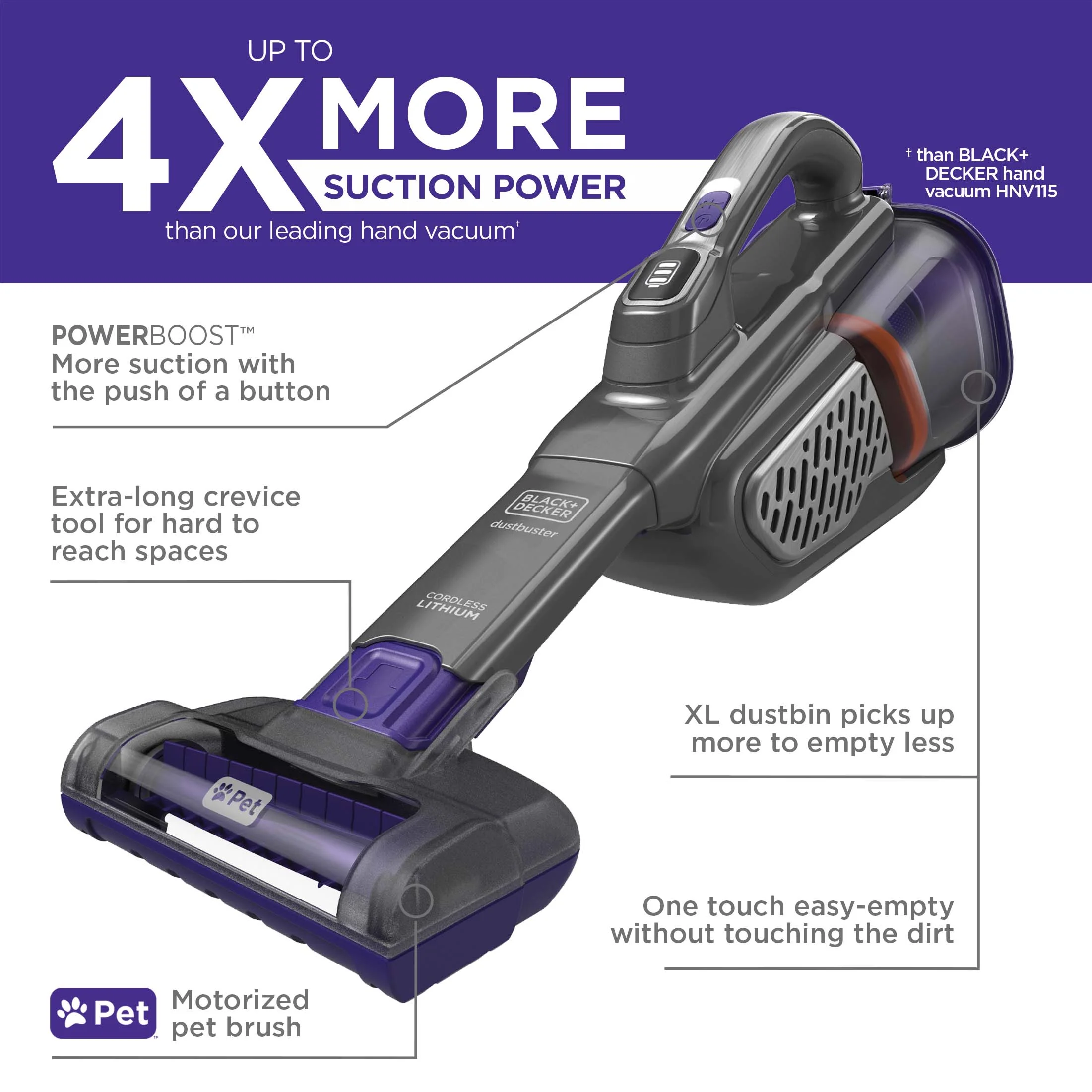 BLACK+DECKER dustbuster AdvancedClean+ Pet Handheld Vacuum, HHVK515JP07