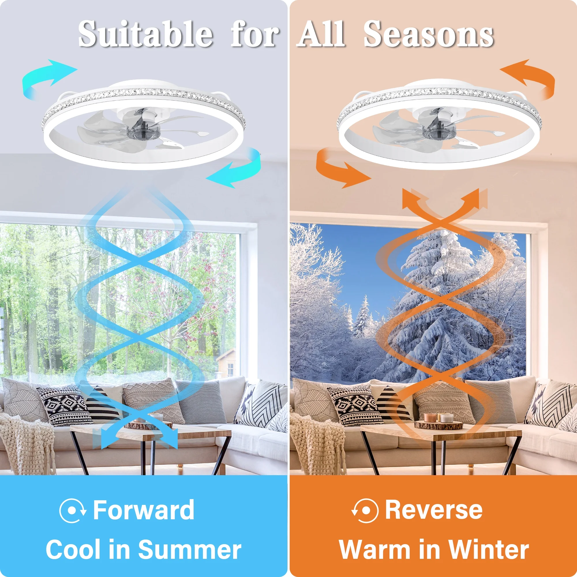 Habitio 20' Ceiling Fans with Lights and Remote, Low Profile Ceiling Fan Light Kit, Chandelier Fan Dimmable LED, Noiseless and 6 Speeds Flush Mount Lighting & Ceiling Fans for Home - White