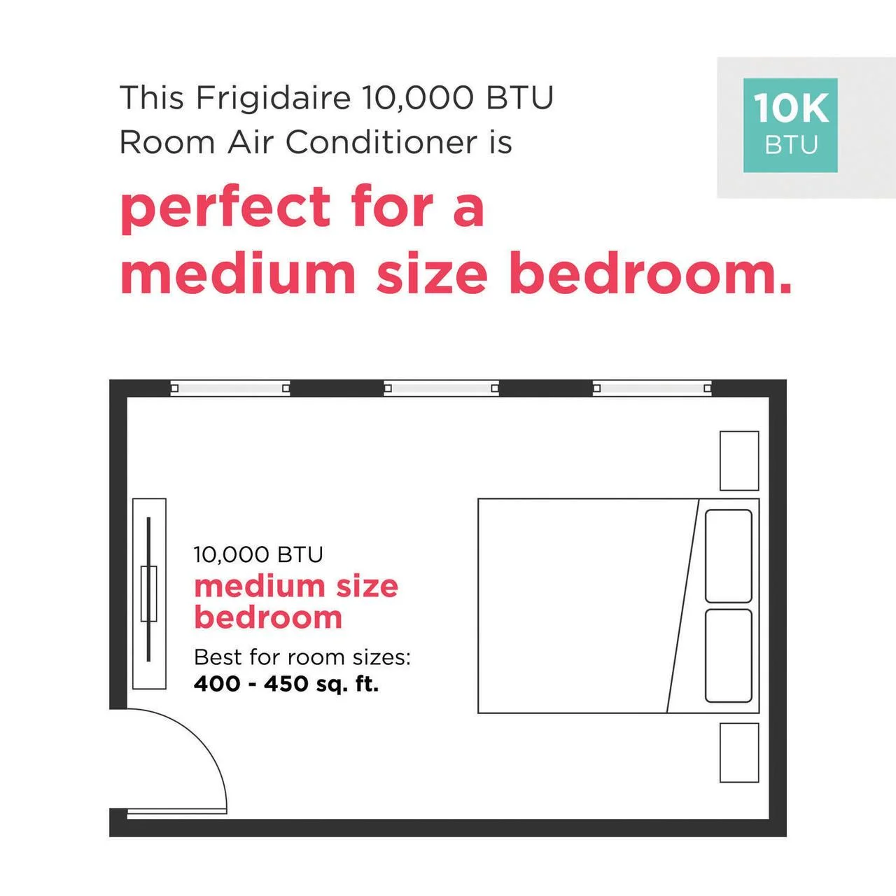 Frigidaire 12,000 BTU 550 Sq ft Smart Window Air Conditioner with Wi-Fi and Remote in White,FHWW124WD1