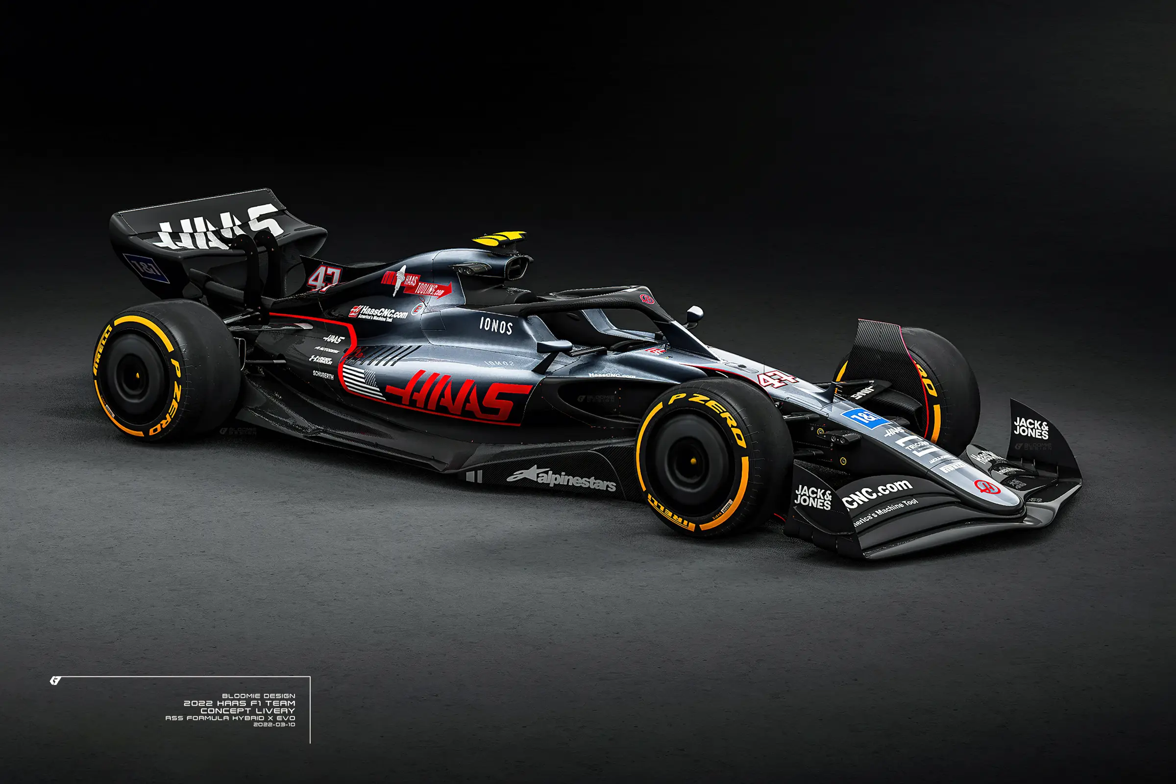 Haas Racing's Challenge: The American Spirit Tries Its Hand at Formula One - MinePosters